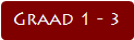Graad 1 - 3